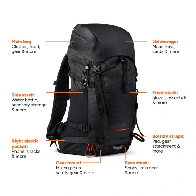 NORDIC DRIFT TRAIL RCS žygio kuprinė, 33L