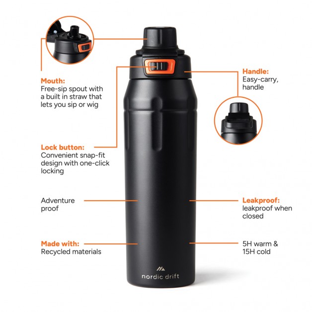 NORDIC DRIFT TRAIL RCS sportinė termo gertuvė su užraktu, 750ml