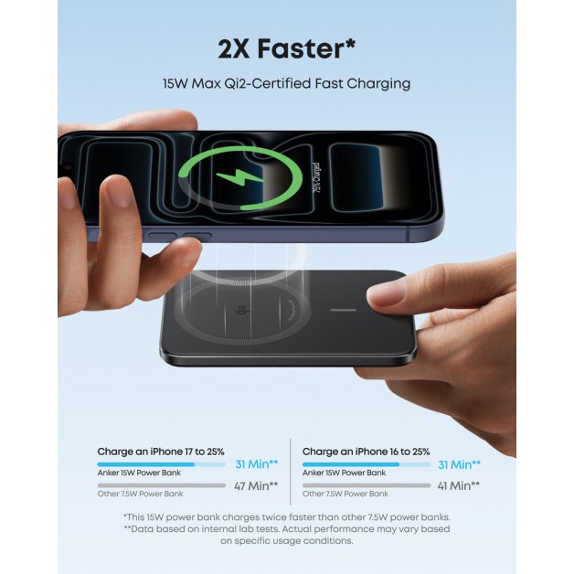 ANKER NANO 5000 mAh MagGo Qi 2.0 išorinė baterija (power bank įkroviklis), 15W