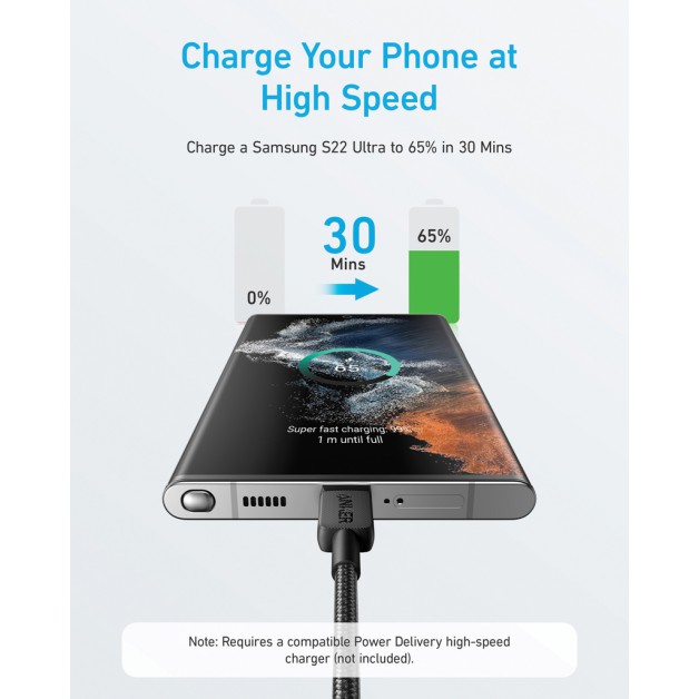 Anker USB-C į USB-C laidas, 1,8 m, 60 W