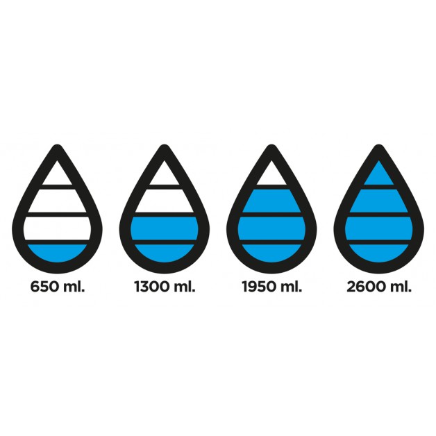 Aqua gertuvė su išgerto vandens sekimo funkcija